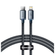 Audifonos inalambricos Sony Wi-C100 -4-